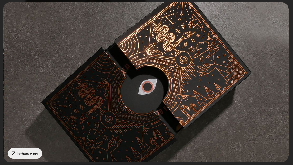 禮盒結構設計 禮盒結構設計