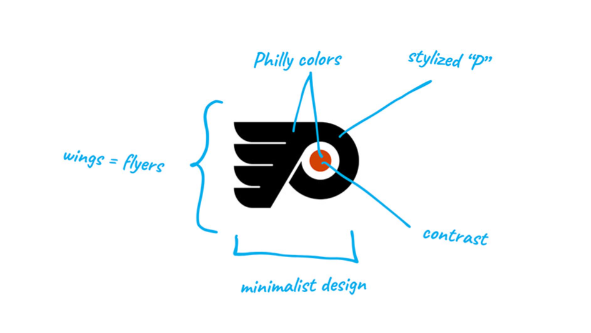 1739241650732737.png image.png