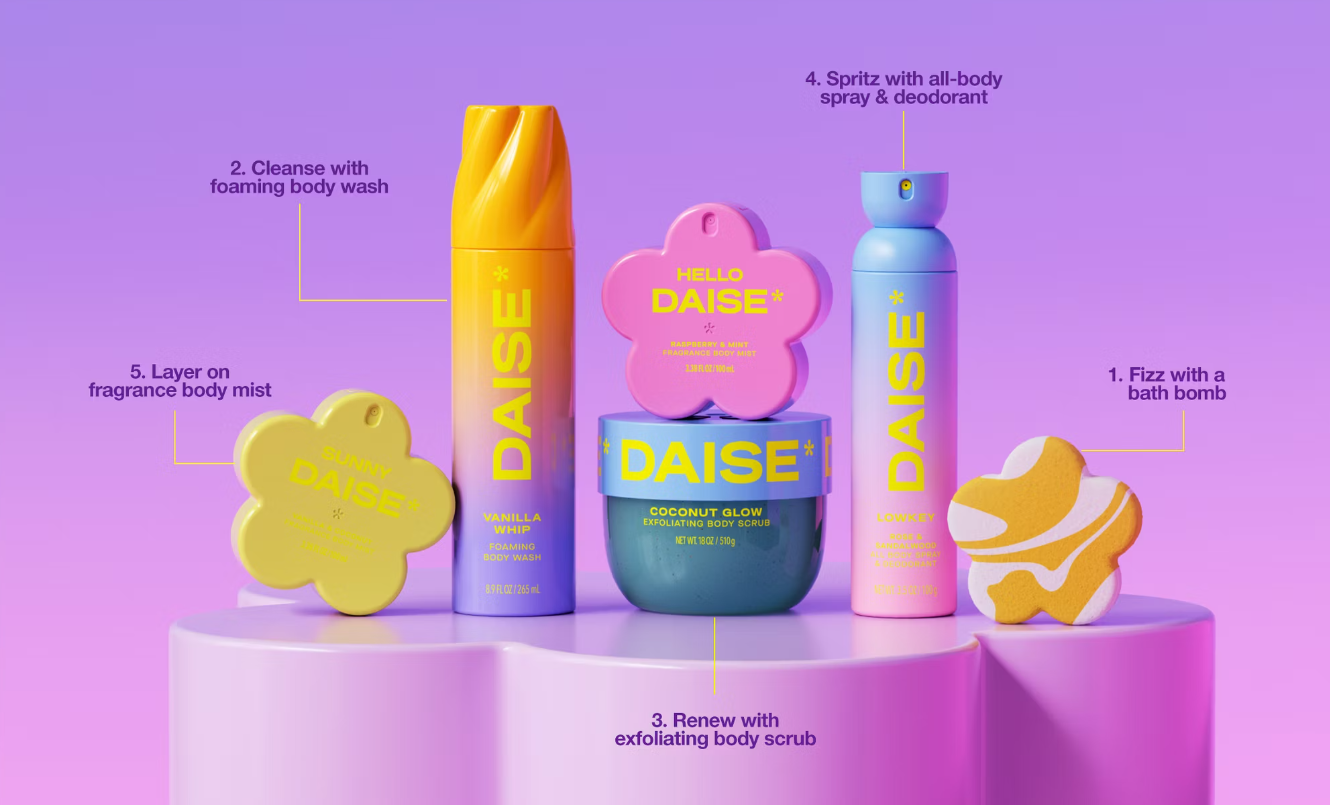 護(hù)膚品包裝設(shè)計(jì) 護(hù)膚品包裝設(shè)計(jì)